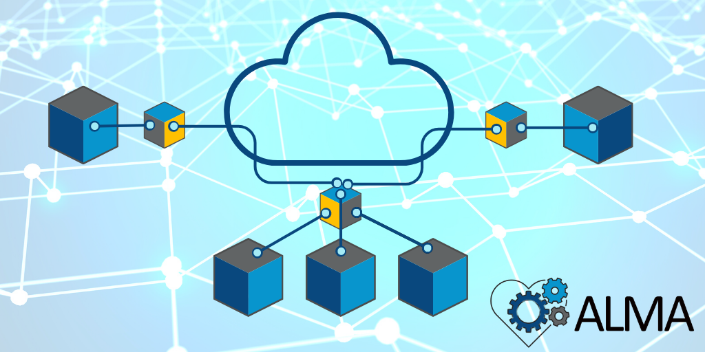 AML-IP Workload Distribution Scenario